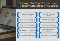 What Are The Best Property Investment Strategies