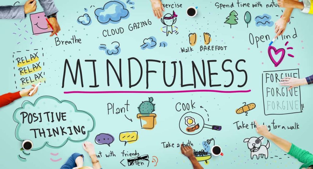 What Are The Benefits Of Mindfulness Meditation For Health