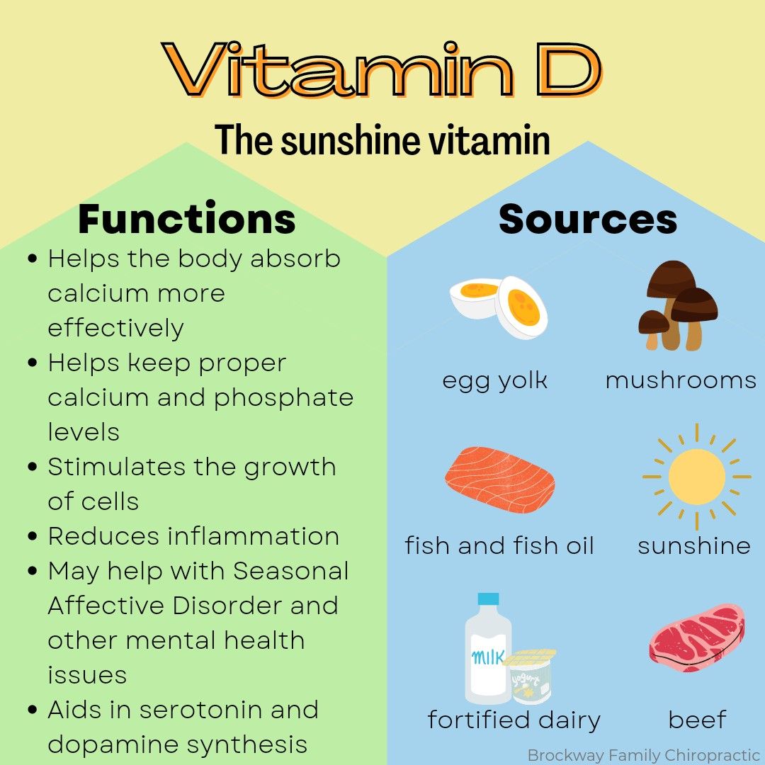 5 SIGNS AND SYMPTOMS OF VITAMIN D DEFICIENCY - Dr. Moritz | Vitamin d ... 5 SIGNS AND SYMPTOMS OF VITAMIN D DEFICIENCY - Dr. Moritz | Vitamin d ...