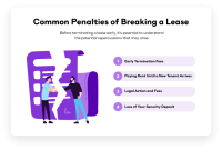 Does Breaking a Lease Hurt Your Credit: Navigating Penalties What Are The Consequences Of Breaking A Lease