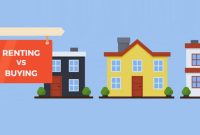 What Are The Pros And Cons Of Renting Vs Buying