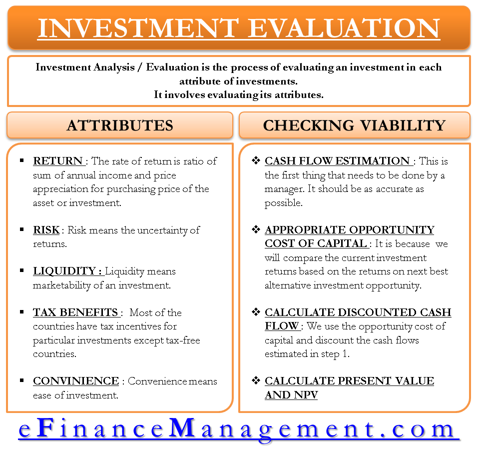 How To Evaluate Investment Opportunities Properly