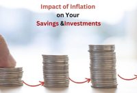 Impact of Inflation on Your Savings and Investments