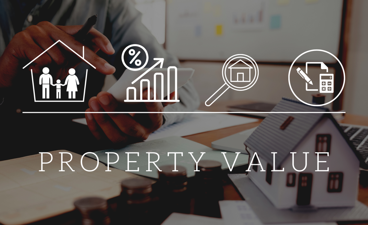 Factor's that Determine Property Value Factor's that Determine Property Value