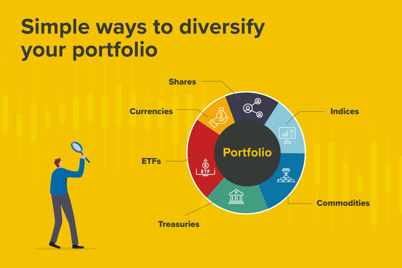 Best Ways To Diversify Your Investment Portfolio