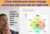 How To Navigate Career Changes In Midlife