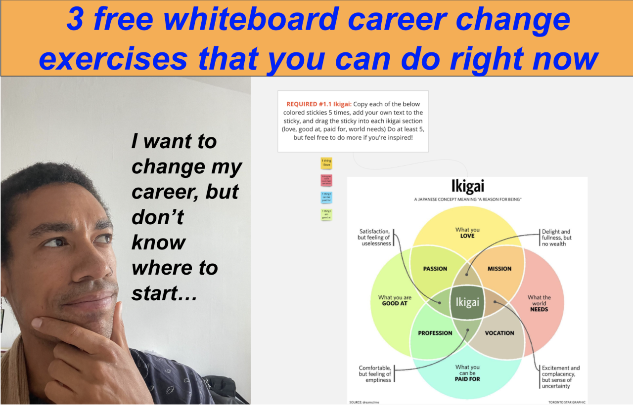 How to navigate a midlife career change – Artofit How To Navigate Career Changes In Midlife