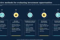 How To Evaluate Investment Opportunities Properly