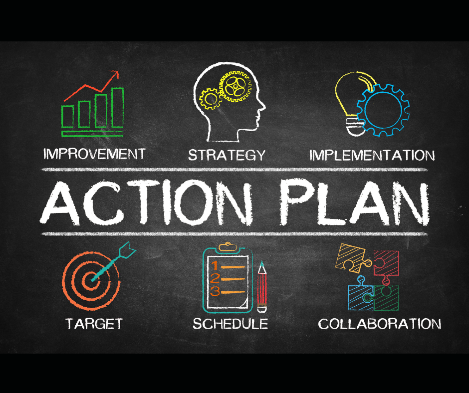 3 Tips For Setting Achievable Career Goals In 2020 - Work It Daily