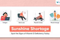 What Are The Signs Of Vitamin D Deficiency In Adults