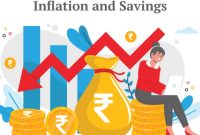 Understanding The Impact Of Inflation On Savings And Investments