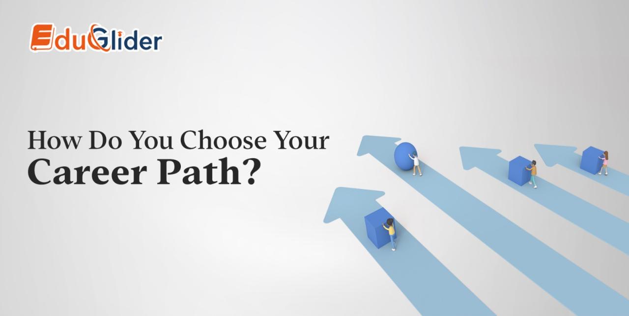Tips to Choose the Right Career Path How To Choose The Right Career Path For Me