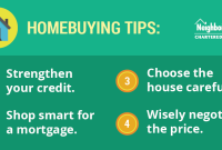 How To Navigate The Home Buying Process Effectively