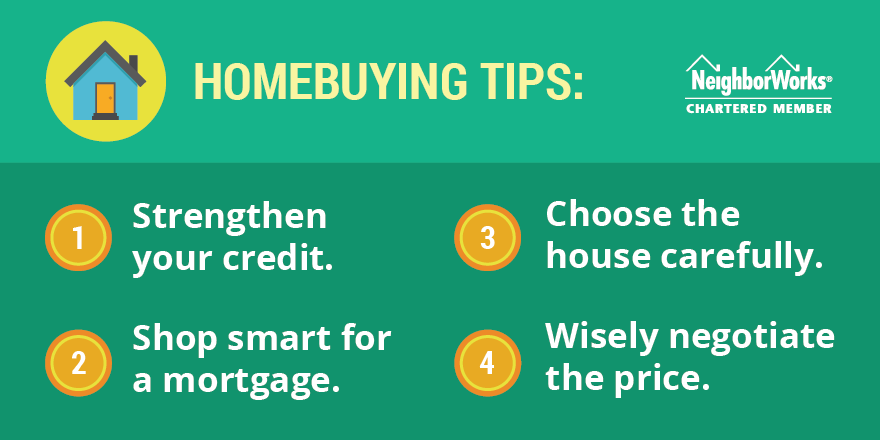 How To Navigate The Home Buying Process Effectively