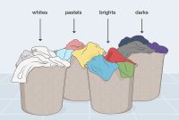 How To Maintain And Care For Your Clothes