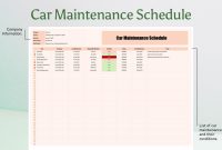 What Is The Best Car Maintenance Schedule To Follow