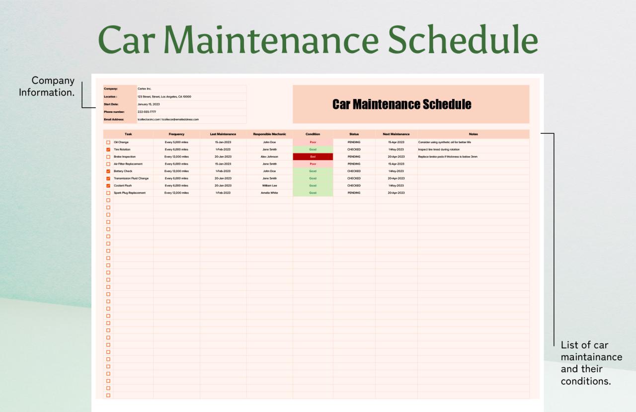 What Is The Best Car Maintenance Schedule To Follow