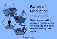 Home childbirth among young mothers aged 15–24 years in Nigeria: a ... What Factors Affect Property Insurance Rates Significantly