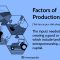 What Factors Affect Property Insurance Rates Significantly