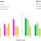 What Factors Influence Property Value In A Neighborhood